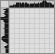 Japanese crossword «The Campanulas» Japanese crossword «The Campanulas»