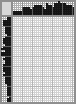 Japanese crossword «Bells» Japanese crossword «Bells»