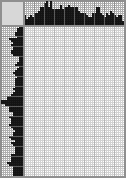 Japanese crossword &laquo;Colombo&raquo;