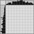 Japanese crossword «Columbo» Japanese crossword «Columbo»