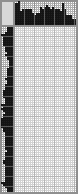 Japanese crossword &laquo;Colossus of Rhodes&raquo;