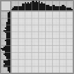 Japanese crossword «Cap» Japanese crossword «Cap»