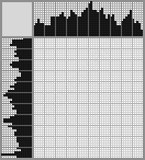 Japanese crossword «Kolyadka» Japanese crossword «Kolyadka»