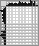Japanese crossword «Baby carriage» Japanese crossword «Baby carriage»