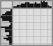 Japanese crossword «Pram» Japanese crossword «Pram»
