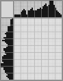 Japanese crossword &laquo;Mosquito&raquo;