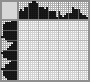 Japanese crossword &laquo;Mosquito&raquo;