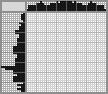 Japanese crossword «Spaceship» Japanese crossword «Spaceship»
