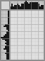 Japanese crossword &laquo;Charlie Chaplin&raquo;