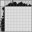 Japanese crossword «Commissioner Megre» Japanese crossword «Commissioner Megre»