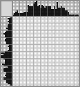 Japanese crossword «Commissioner Megre» Japanese crossword «Commissioner Megre»