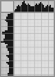 Japanese crossword «Inspector Rex» Japanese crossword «Inspector Rex»