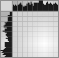Japanese crossword «Room» Japanese crossword «Room»