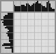 Japanese crossword «Flowers» Japanese crossword «Flowers»