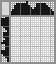 Japanese crossword «Houseplant» Japanese crossword «Houseplant»
