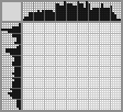 Japanese crossword «Commode» Japanese crossword «Commode»