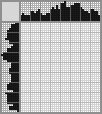 Japanese crossword &laquo;Komodo Dragon&raquo;