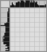 Japanese crossword «Komov Ilya Olegovich, artist» Japanese crossword «Komov Ilya Olegovich, artist»