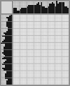Japanese crossword «Composer» Japanese crossword «Composer»