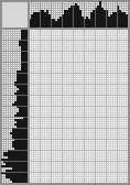 Japanese crossword &laquo;Composer, playwright Pavlov&raquo;