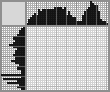 Japanese crossword «Computer» Japanese crossword «Computer»
