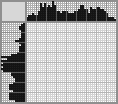 Japanese crossword «Computer game» Japanese crossword «Computer game»