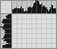 Japanese crossword «Computer user» Japanese crossword «Computer user»