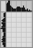 Japanese crossword «Horse» Japanese crossword «Horse»