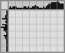 Japanese crossword «Horse» Japanese crossword «Horse»