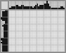 Japanese crossword «Horse» Japanese crossword «Horse»