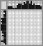 Japanese crossword «Knight» Japanese crossword «Knight»