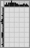 Japanese crossword «Horse» Japanese crossword «Horse»