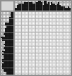 Japanese crossword «Horse» Japanese crossword «Horse»