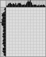 Japanese crossword «Horse» Japanese crossword «Horse»