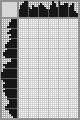 Japanese crossword «Horse» Japanese crossword «Horse»