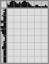 Japanese crossword «Horse» Japanese crossword «Horse»