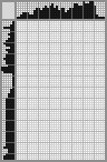 Japanese crossword &laquo;Horse&raquo;