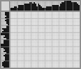 Japanese crossword «Horse» Japanese crossword «Horse»