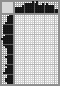 Japanese crossword «Horse» Japanese crossword «Horse»
