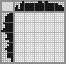 Japanese crossword «Horse» Japanese crossword «Horse»