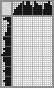 Japanese crossword &laquo;Horse&raquo;