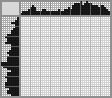 Japanese crossword «Horse» Japanese crossword «Horse»