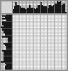 Japanese crossword «Horse» Japanese crossword «Horse»