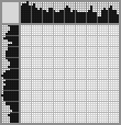Japanese crossword «Horse» Japanese crossword «Horse»
