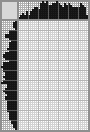 Japanese crossword «The fire horse» Japanese crossword «The fire horse»