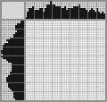 Japanese crossword «Horse with white mane» Japanese crossword «Horse with white mane»