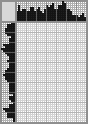 Japanese crossword «Knight (chess)» Japanese crossword «Knight (chess)»