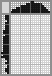 Japanese crossword «The horse (chess)» Japanese crossword «The horse (chess)»