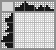 Japanese crossword «Pastry chef» Japanese crossword «Pastry chef»