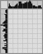 Japanese crossword «Kondratyeva Lyudmila Dmitrievna, artist» Japanese crossword «Kondratyeva Lyudmila Dmitrievna, artist»